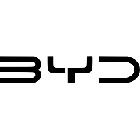 BYD